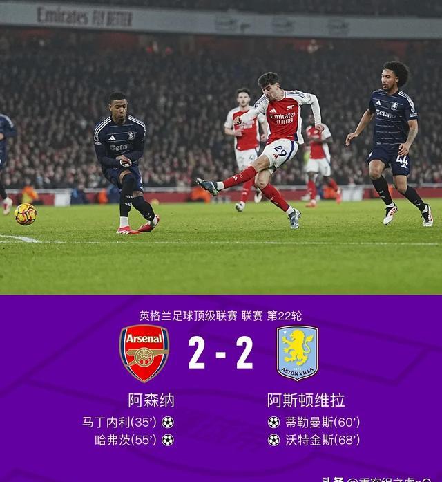 开云体育-阿森纳遭遇波尔图之败，积分受挫