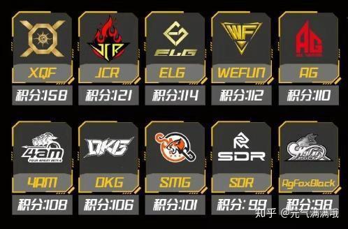 开云体育官网-黑马崛起：实力不容小觑，造出震撼战绩的简单介绍