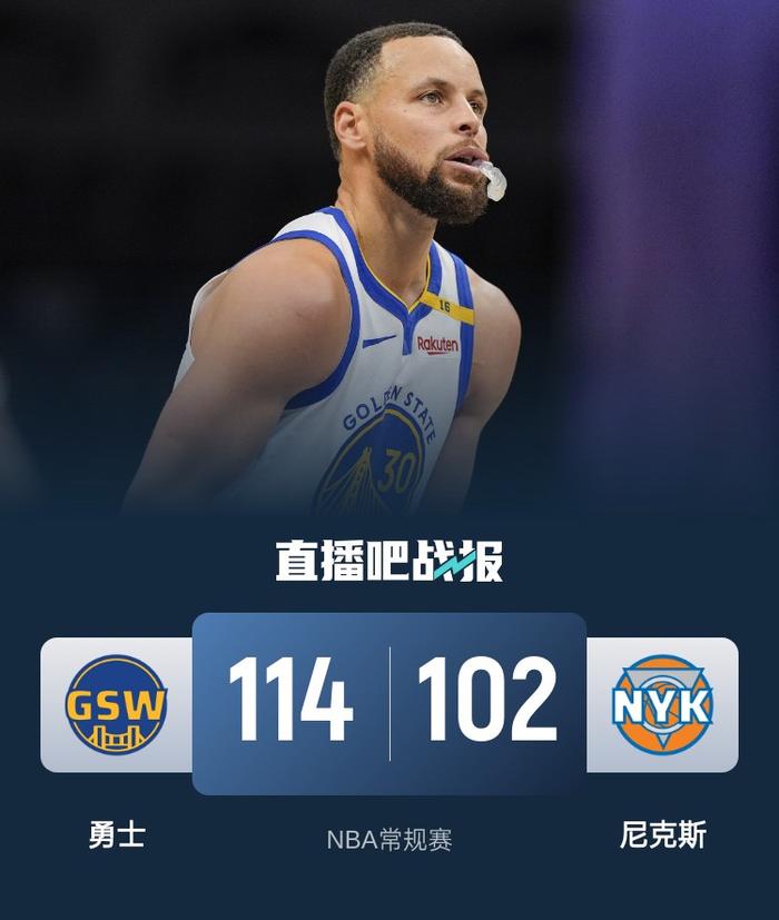 关于勇士大胜尼克斯:库里的三分帮助球队取得胜利的信息 关于勇士大胜尼克斯:库里的三分帮助球队取得胜利的信息