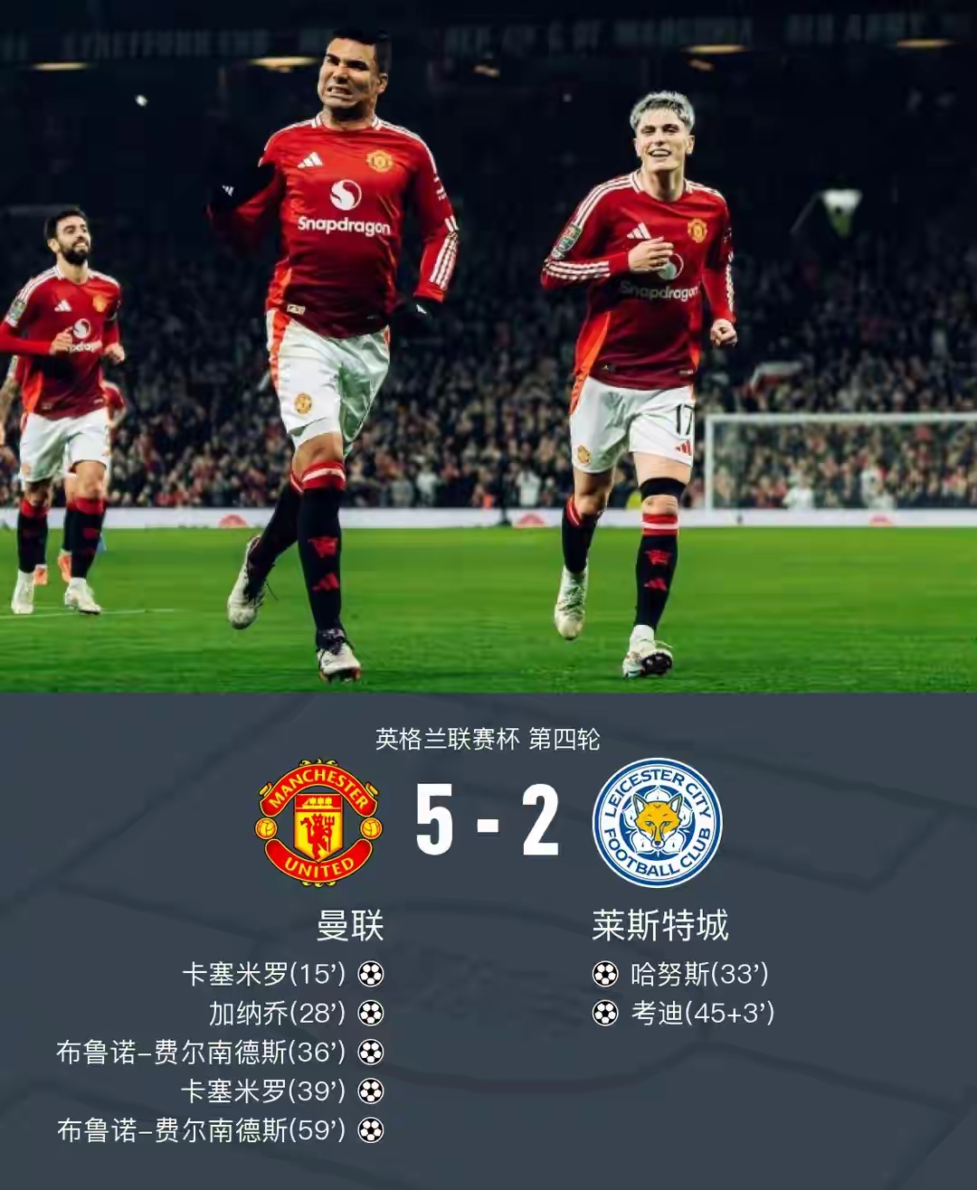 曼城主场轻松获胜,蓝月亮稳坐榜首位置的简单介绍 曼城主场轻松获胜,蓝月亮稳坐榜首位置的简单介绍