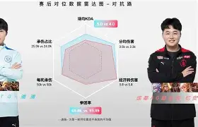 绿城功亏一篑，惜败给实力不俗的建业