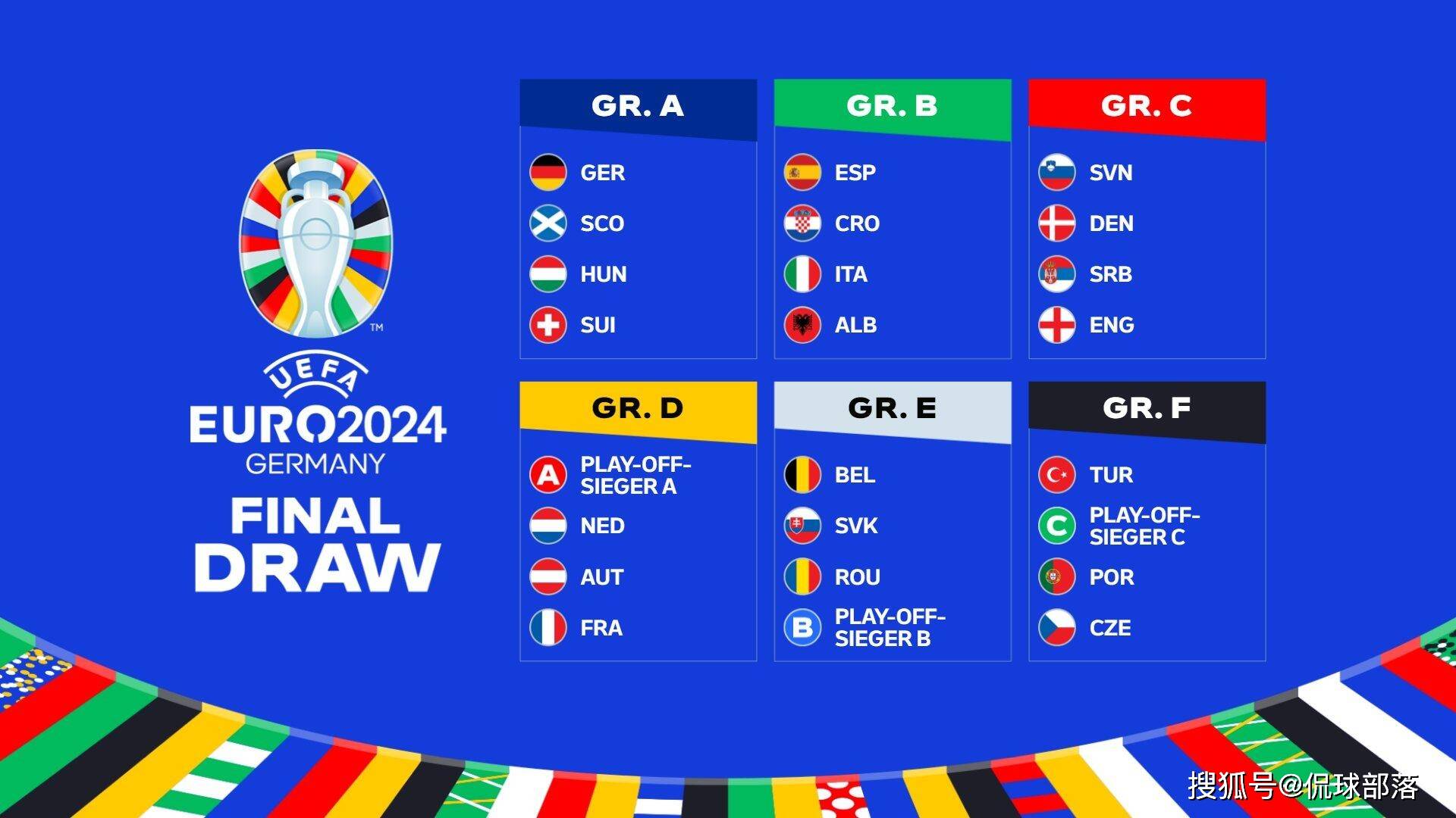 包含欧预赛决赛圈即将开战，期待精彩表现的词条