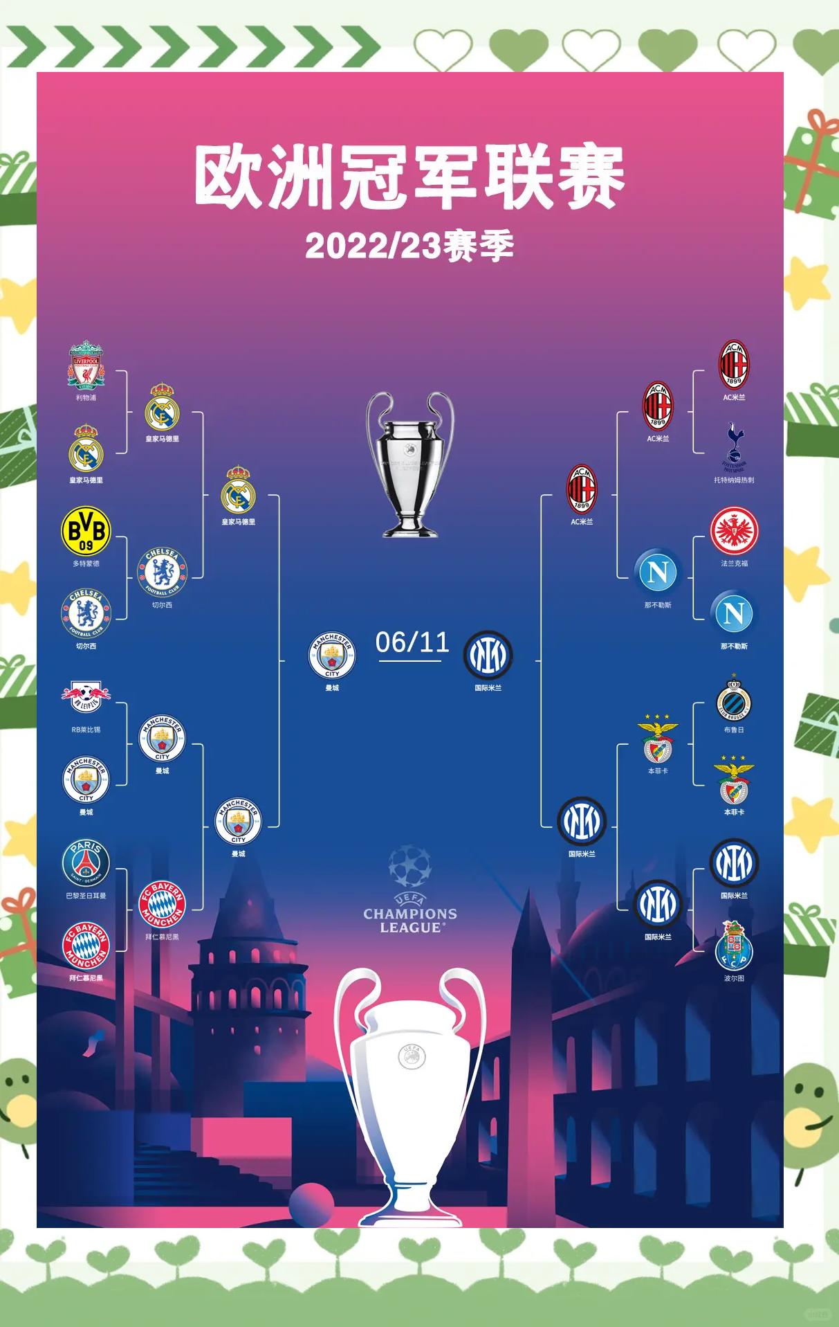 包含欧预赛决赛圈即将开战，期待精彩表现的词条