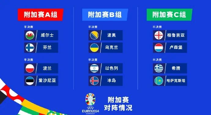 包含欧预赛激烈角逐强队抢夺胜利关键的词条 包含欧预赛激烈角逐强队抢夺胜利关键的词条