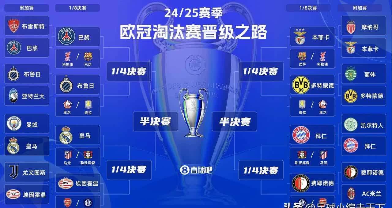 尤文图斯世界波破门得分！