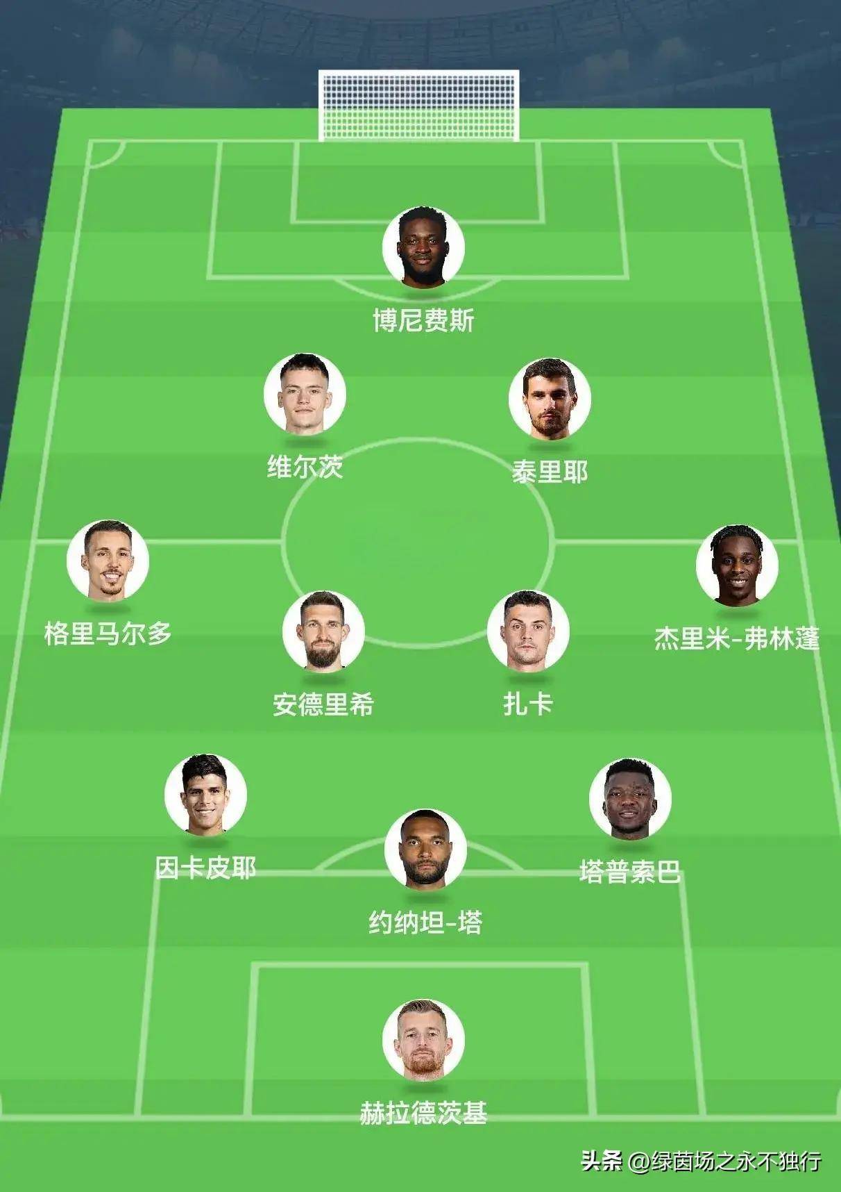 球队阵容完整，备战赛季关键战役