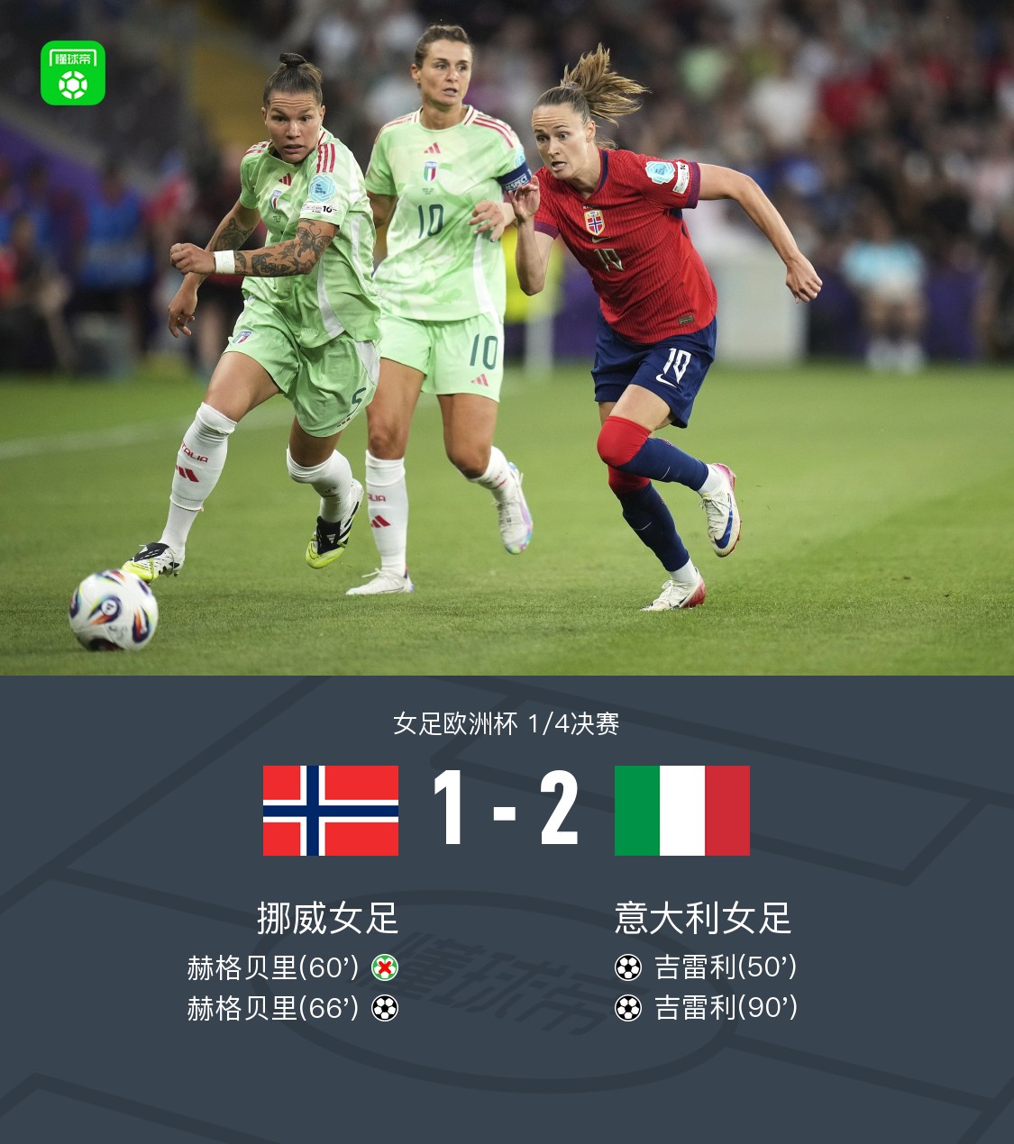 意大利女足球员在挑战赛中取得惊人战绩