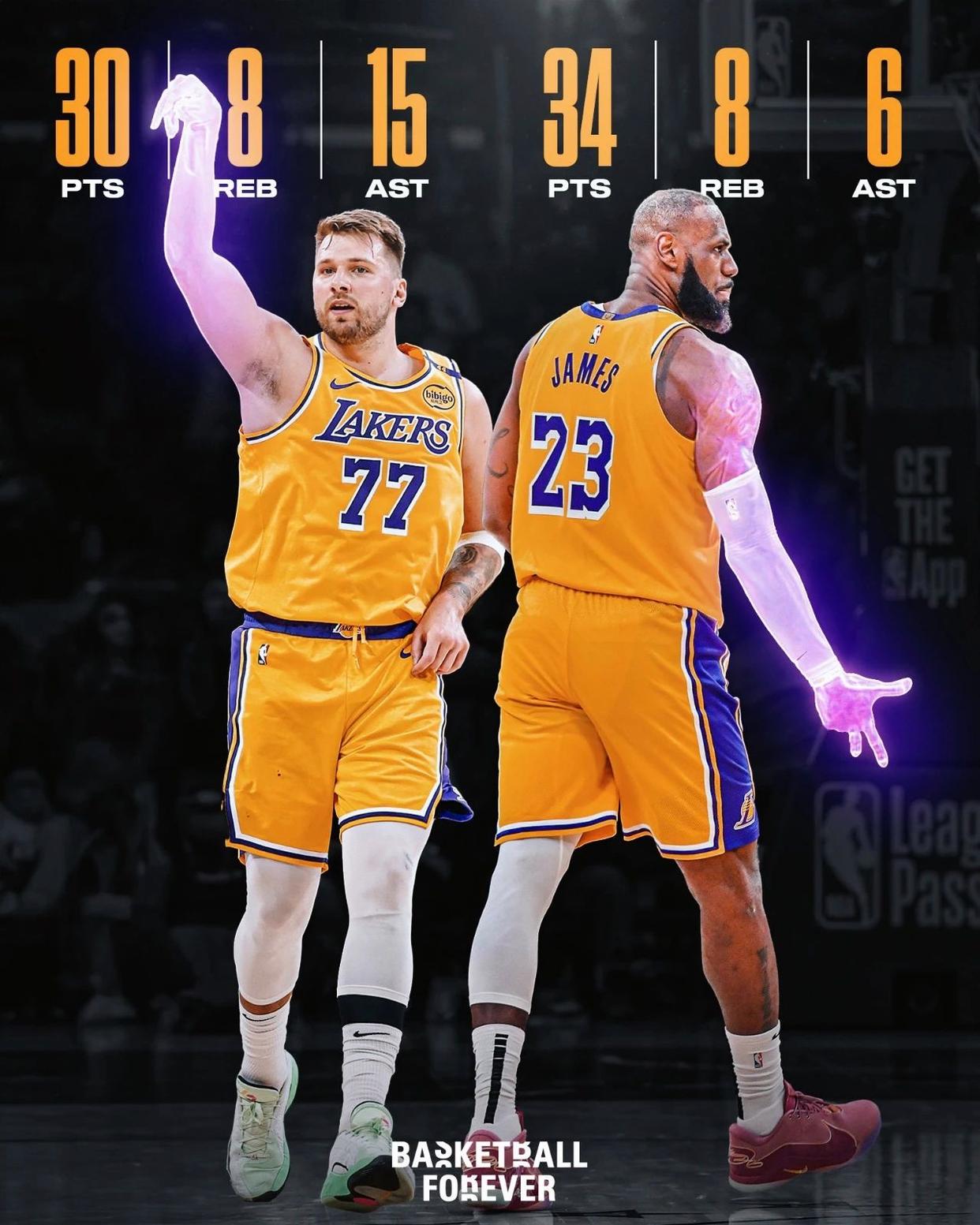 湖人遭逆转!詹姆斯三节无一进球 湖人遭逆转!詹姆斯三节无一进球