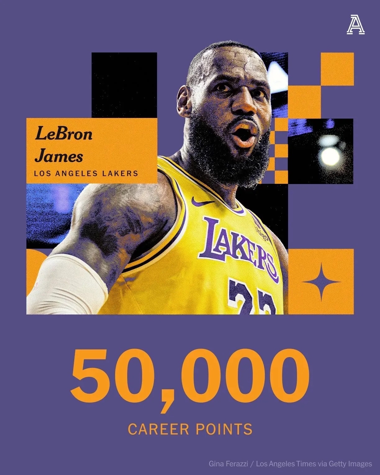 詹姆斯在比赛中创下了新纪录，再次证明自己是篮球巨星