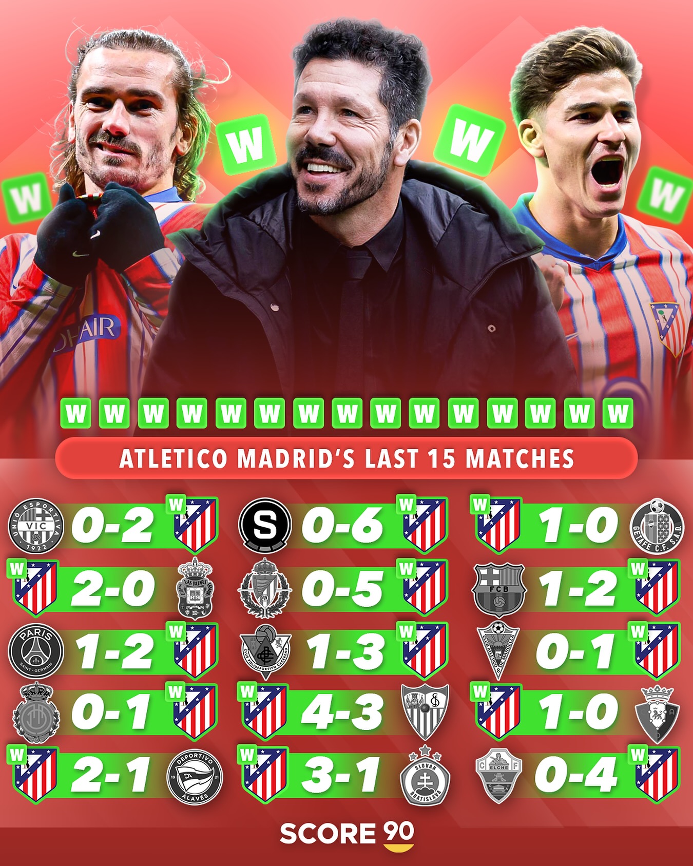 开云平台-里昂逆转马德里竞技，赢球关键在于球员状态的简单介绍