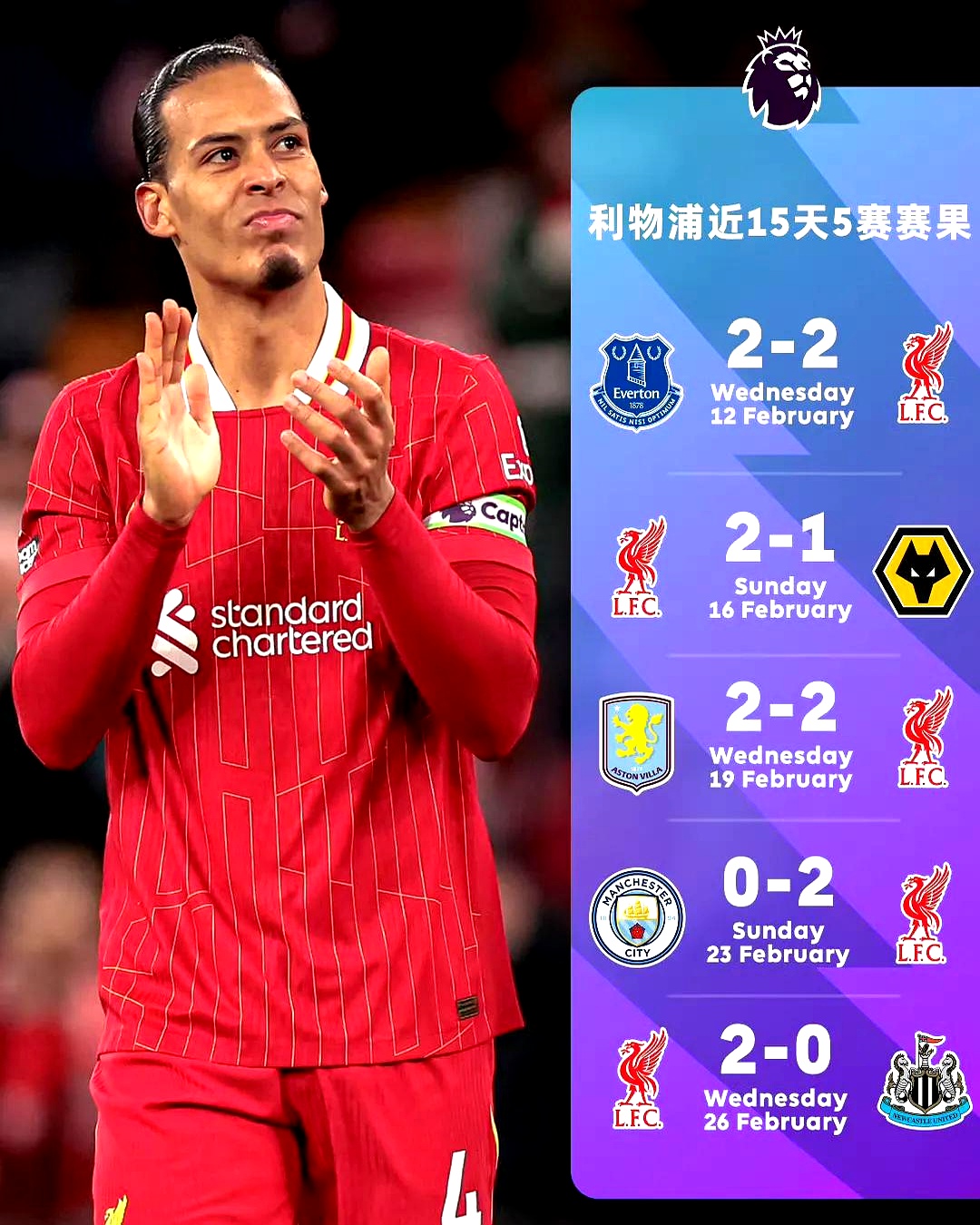 利物浦队经理:球队精神不可或缺,将努力争冠 利物浦队经理:球队精神不可或缺,将努力争冠