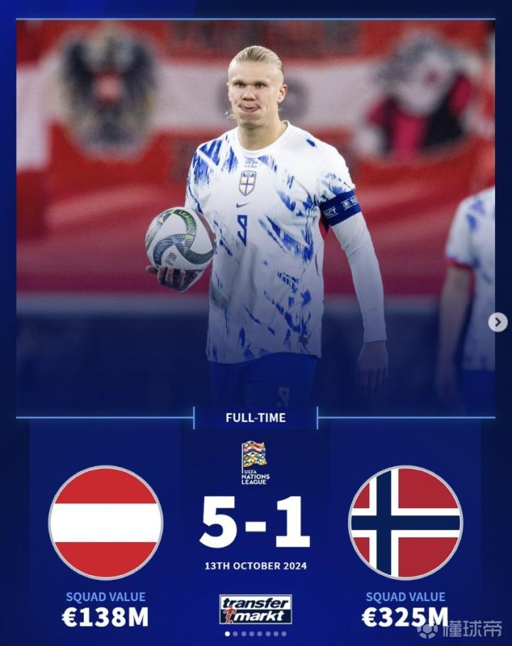 瑞典战胜斯洛伐克,波兰惨遭挪威淘汰 瑞典战胜斯洛伐克,波兰惨遭挪威淘汰