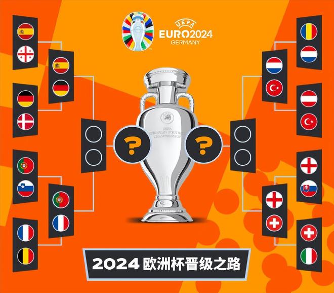 西班牙豪门队力挫敌手,晋级决赛 西班牙豪门队力挫敌手,晋级决赛