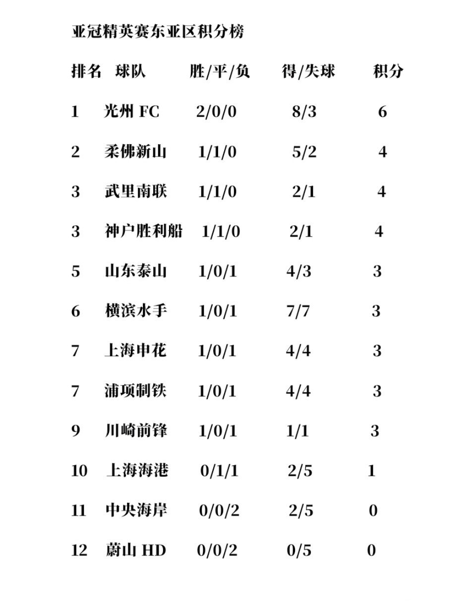 开云体育在线-胜负凶险福循环，精英球队战力蒸蒸日上的简单介绍