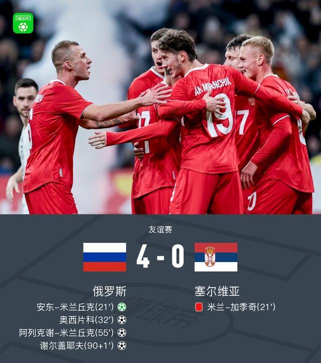 俄罗斯奋力晋级，塞尔维亚出局危机