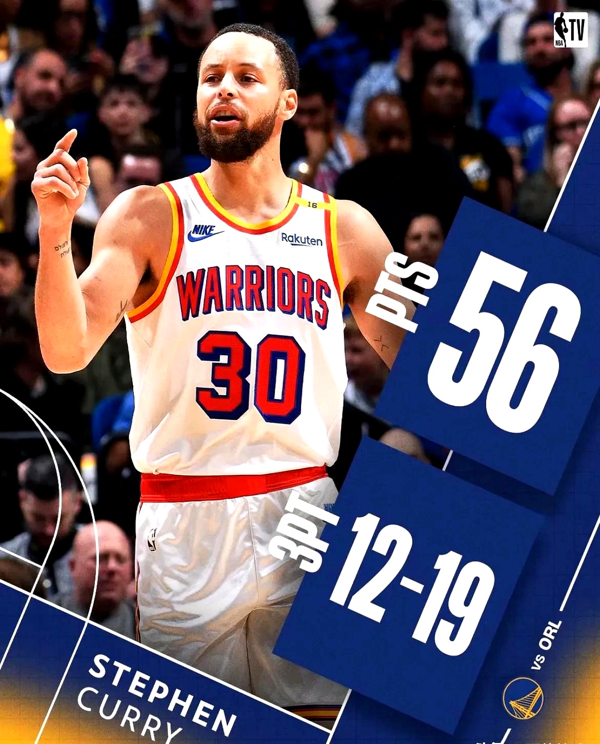 篮球巨星突破个人得分纪录,继续刷新历史 篮球巨星突破个人得分纪录,继续刷新历史