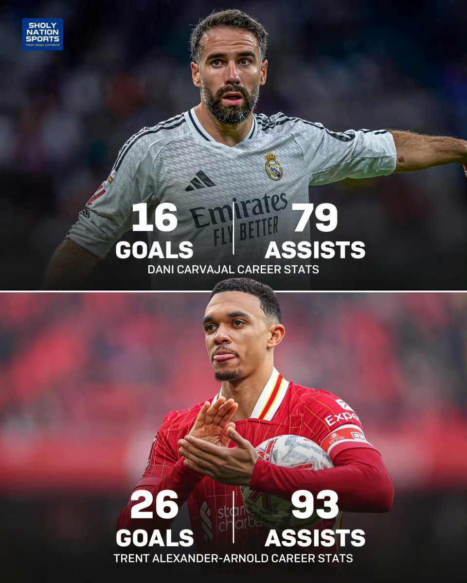 皇家马德里后卫卡瓦哈尔伤势恢复,球队稳健后防的简单介绍 皇家马德里后卫卡瓦哈尔伤势恢复,球队稳健后防的简单介绍