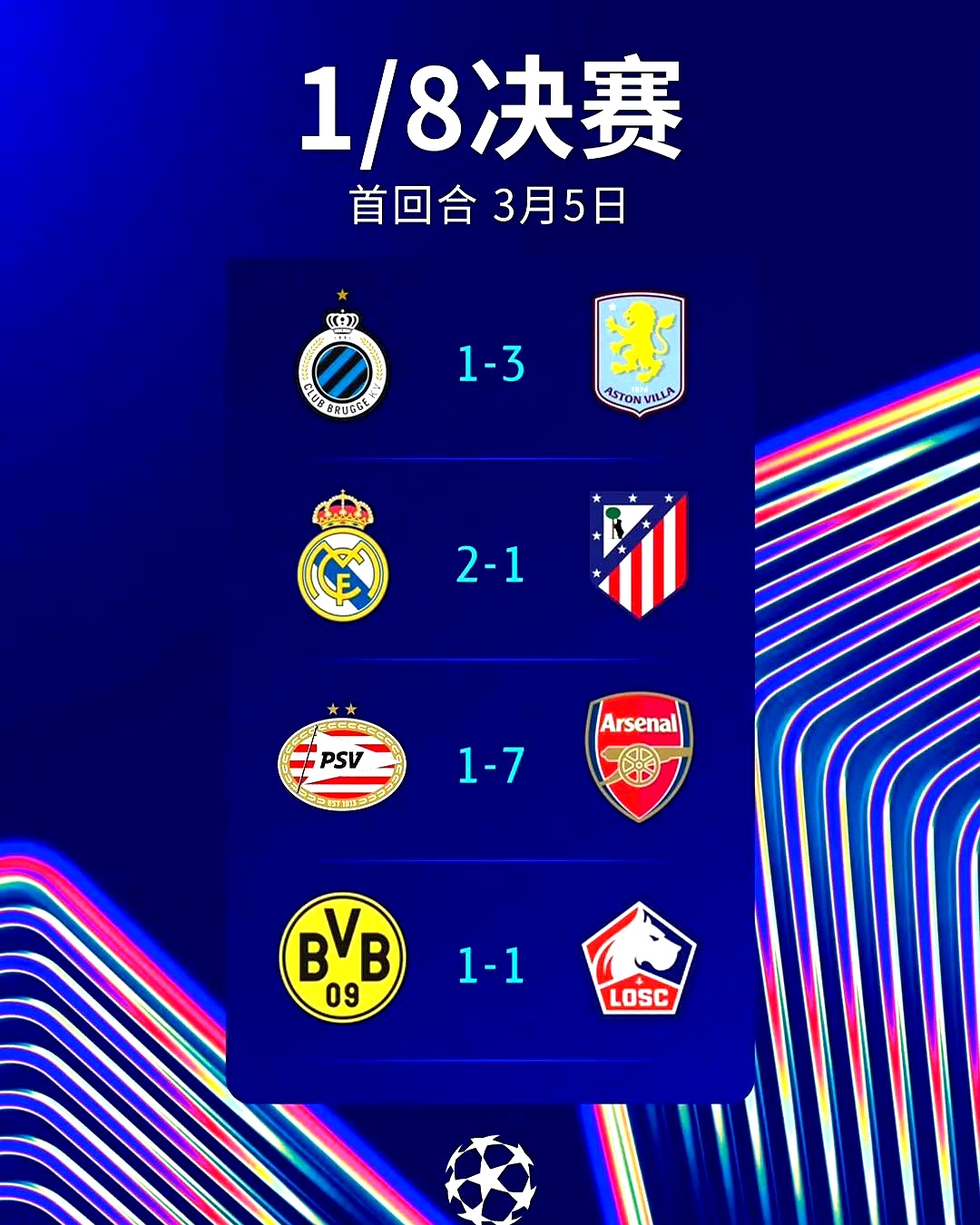 今年欧洲篮球冠军杯赛程公布，顶尖球队争夺冠军